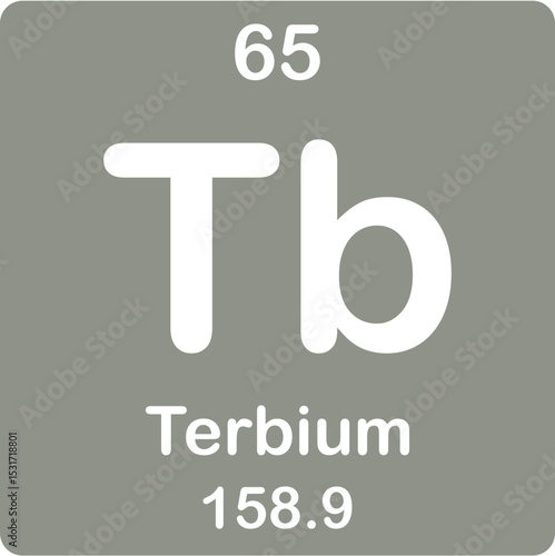 Terbium elements on the periodic table