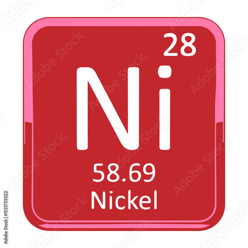 Nikel symbol periodic