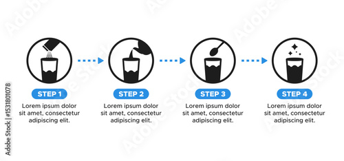 How to Make Instant Drinks – Step by Step Visual Icons for Preparing Powdered Beverages
