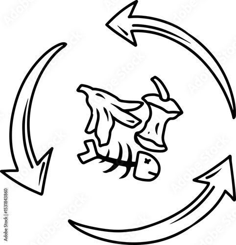 Food Waste Recycling Cycle