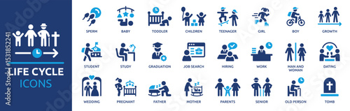 Life cycle icon set. Lifespan, baby, children, growth, teenager, student, graduation, working, dating, wedding, family, senior and tomb. Solid vector icons collection.