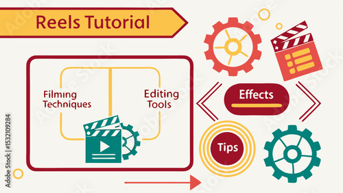 Illustration showing a reels tutorial with filming techniques, editing tools, effects, and tips icons