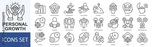 Personal Growth icon set vector Ouuline Stylefocus, self actualization, perseverance, accountability, ambition, learning, empathy, open minded, discipline, feasibility, empowerment, confidence