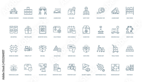 warehouse activity collection linear icons
