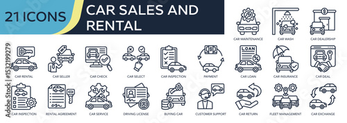 Collection of Car sales and rental icons, related to car rental, car maintenance, car inspection, car seller, car wash and more. Outline icons vector illustation.