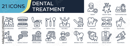 Collection of Dental treatment icons, related to healthy teeth, toothbrushing, orthodontics, dental checkup, dental insurance and more. Outline icons vector illustation.