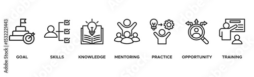 Internship banner web icon vector illustration concept with icon of goal, skills, knowledge, mentoring, practice, opportunity, and training