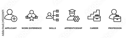 Traineeship banner web icon vector illustration concept for apprenticeship on job training program with icon of applicant, work experience, skills, internship, career, and profession