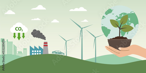 Eco friendly energy, wind turbine, green city, carbon reduction, sustainable environment