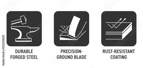 Forged steel, Fully precision, Rust resist - icons in monochrome style and square shape