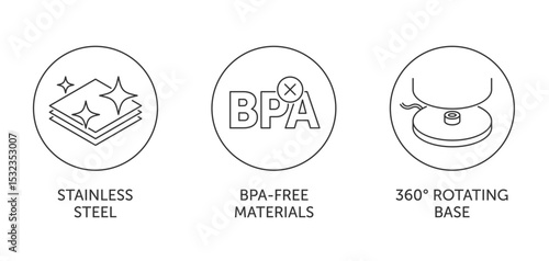 Electric kettle icons - BPA-free materials, Rotating base, Stainless steel. in thin line and circle shape