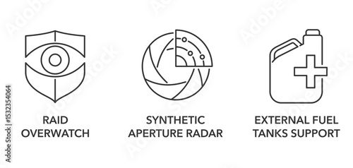 UAV drone set - External fuel tank, Raid overwatch, Synthetic radar