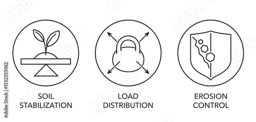 Geogrid icons set. Erosion control, Soil stabilization, Load distribution. in thin line and circle shape