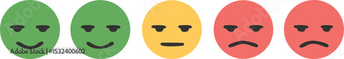 Rating satisfaction scale. Feedback faces.
