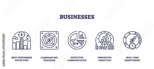 Business analytics is depicted with outline icons showing charts, graphs, and monitoring tools for performance and ROI, transparent background. Outline icons set