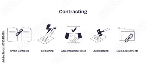 Contracting features doodle icons of contracts, handshake, pen, stamp, and folder, symbolizing agreements, signatures, and legal binding, transparent background. Doodle style icons