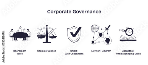 Corporate governance is depicted with a boardroom table, scales of justice, and a shield with checkmark, symbolizing leadership, fairness, and compliance, transparent background. Doodle style icons