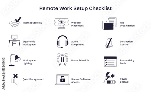 Remote work setup checklist highlights essentials like internet stability, ergonomic workspace, and productivity tools, transparent background. Doodle style diagram