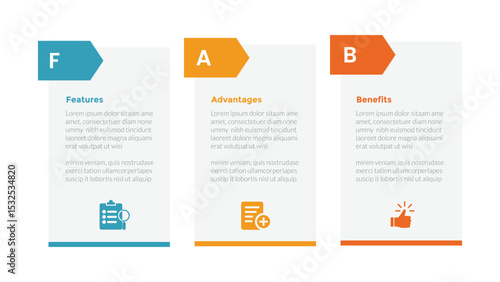 FAB analysis infographics template diagram with box table and arrow header with 3 point step design for slide presentation