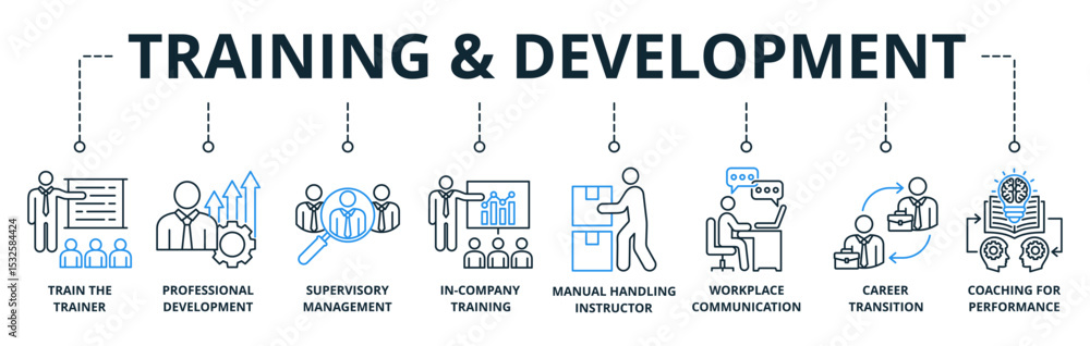Training & Development web banners concept vector illustration with keywords and icons Training & Development web banners concept vector illustration with keywords and icons