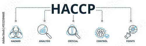 HACCP web banners concept vector illustration with keywords and icons