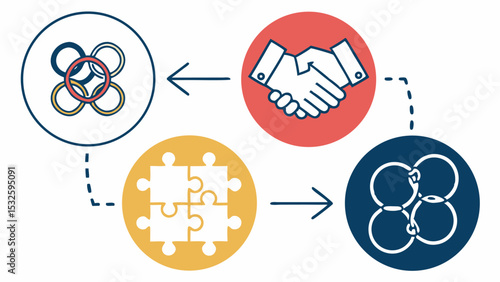 Illustration showing collaboration process with handshake, puzzle pieces and interlocking circles design