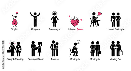 Relationship Stages Illustrated with Stick Figures