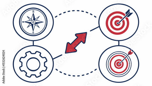 Illustration showing compass, gear, and two target icons connected by lines and a red arrow indicating direction