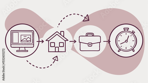 Illustration depicting work from home concept progressing from computer to clock in circular design