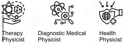 Medical Physicist Types banner web icon vector illustration of Therapy Physicist, Diagnostic Medical Physicist, Health Physicist