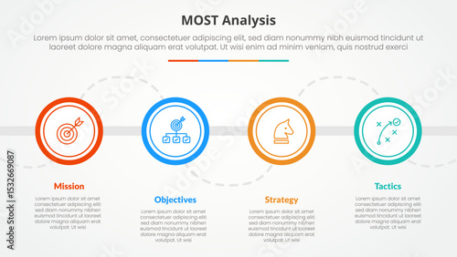 MOST analysis infographic concept for slide presentation with big outline circle on horizontal line with 4 point list with flat style