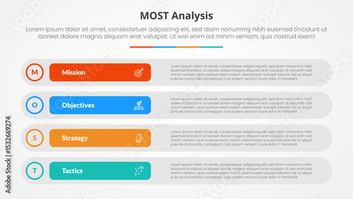 MOST analysis infographic concept for slide presentation with long round rectangle box stack with 4 point list with flat style