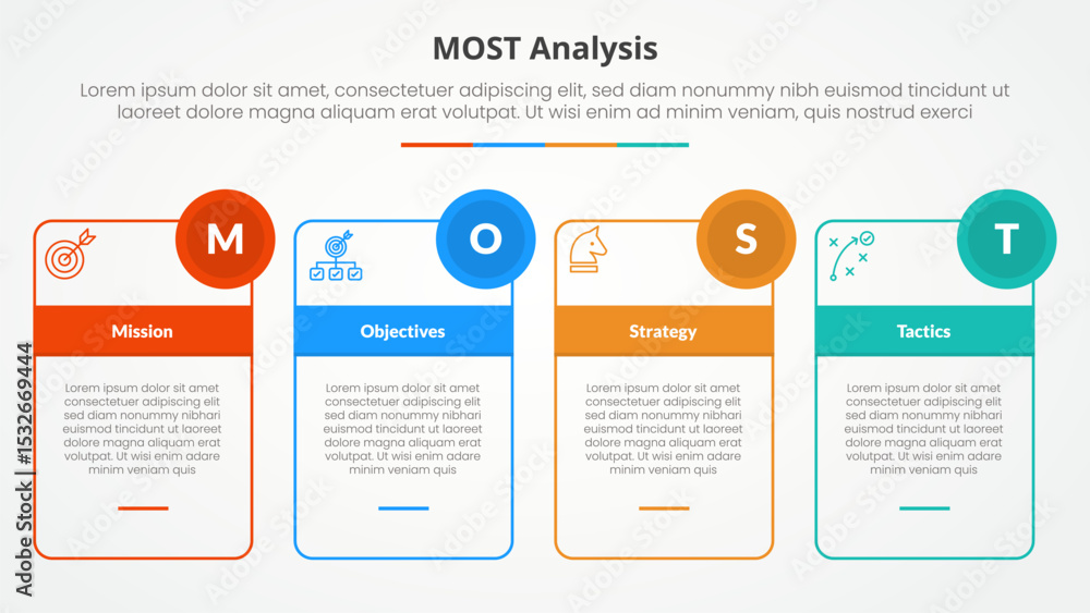 Fototapeta premium MOST analysis infographic concept for slide presentation with outline box table and circle badge with 4 point list with flat style