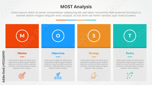 MOST analysis infographic concept for slide presentation with big box table and colorfull header with 4 point list with flat style
