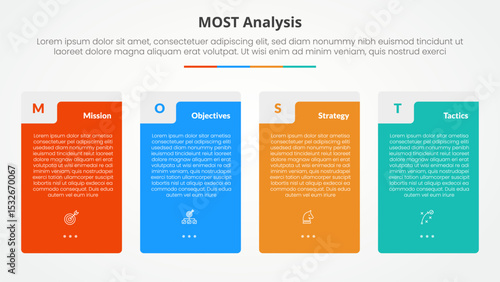 MOST analysis infographic concept for slide presentation with big vertical box table shape with 4 point list with flat style