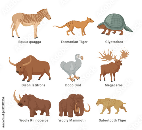 Extinct animal mammal prehistoric fauna habitat with names poster design template vector flat