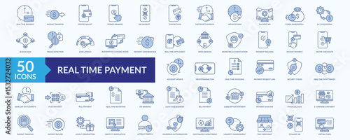 Real time payment icon collection set with digital wallet, mobile banking, qr payment, fraud detection, virtual card
