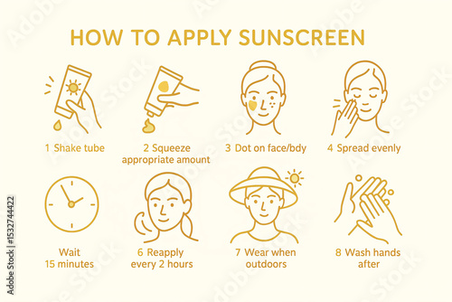 Papier peint How to Apply Sunscreen: 8-Step Guide for Face & Body