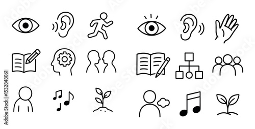 Sketch Learning Styles Grid