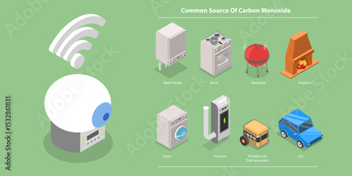 3D Isometric Flat Vector Illustration of Smoke Detector, Silent Leak Detection Device For Preventing Harm From Toxic Gas