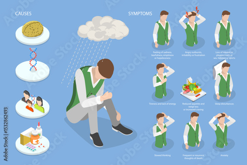 3D Isometric Flat Vector Illustration of Burnout Syndrome, Visual Guide of Depression Disorder