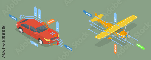 3D Isometric Flat Vector Illustration of Aerodynamics , Air Flow With Plane And Car, Engineering Diagram