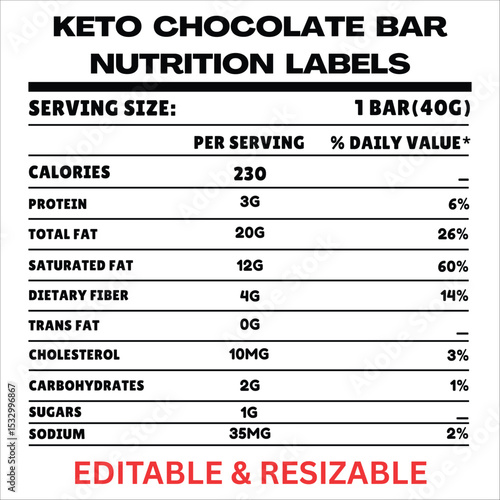 Keto Chocolate Bar Nutrition Label