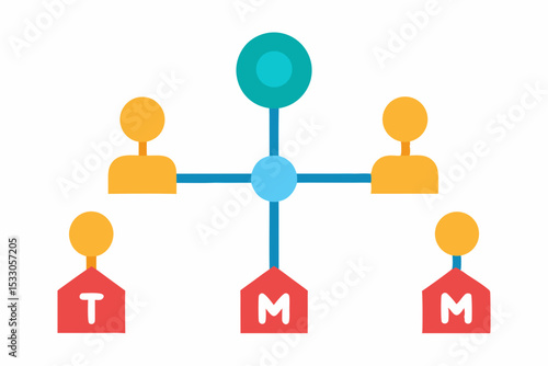 Team management structure with subordinates and supervisor