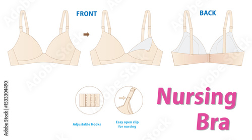 Nursing Maternity Bra Illustration with Adjustable Hooks and Easy-Open Clip-with Features for Breastfeeding Mothers