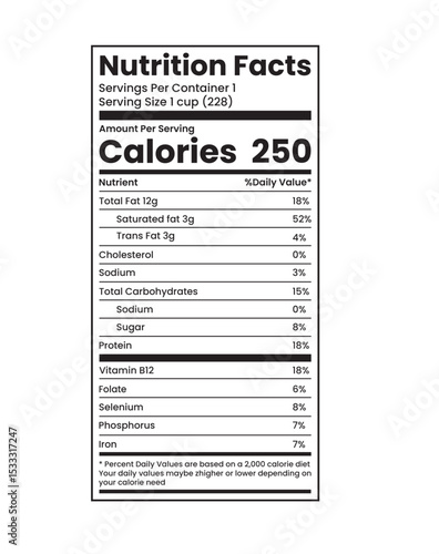 Nutrition Facts Label Vector – Editable Food Info Design for Packaging, Health & Product Branding