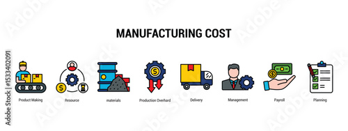 Manufacturing cost concept with icons. Product making, resources, materials, production overheads, delivery, management, payroll, planning. Web vector 