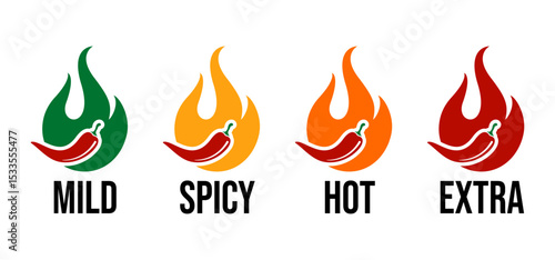 Spice Level Icons Set – Mild, Spicy, Hot, and Extra with Chili and Flame