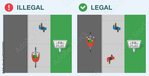 Safe driving tips and traffic regulation rules. Legal and illegal driving. Bicyclists walk on sidewalk. Top view of pedestrians and cyclist on footway. Flat vector illustration template.