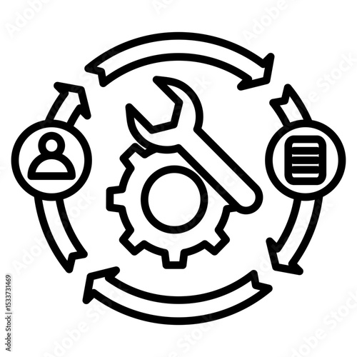 operational workflow